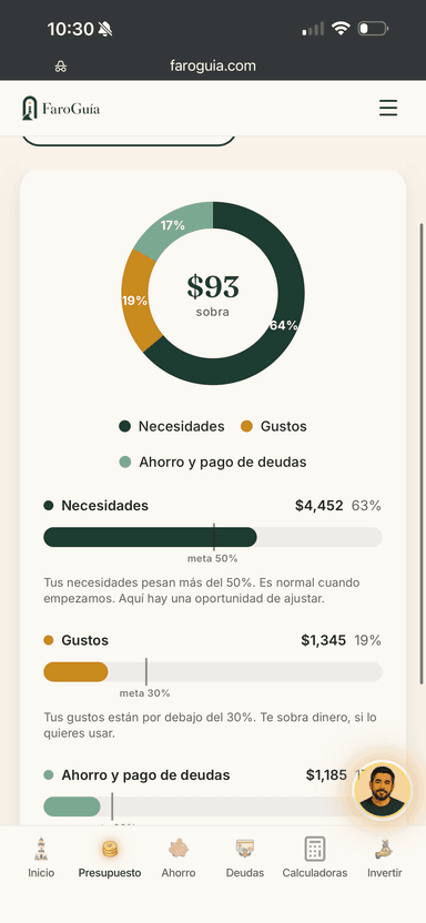 Tu presupuesto