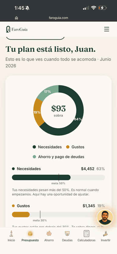 Desglose de presupuesto